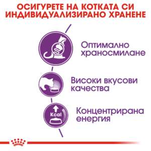 Royal Canin Sensible, Храна за котки с чувствителна храносмилателна система
